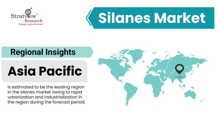 Silanes-Market-Regional-Analysis